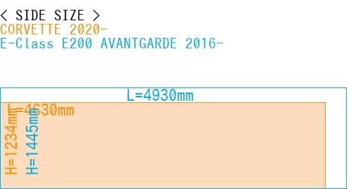 #CORVETTE 2020- + E-Class E200 AVANTGARDE 2016-